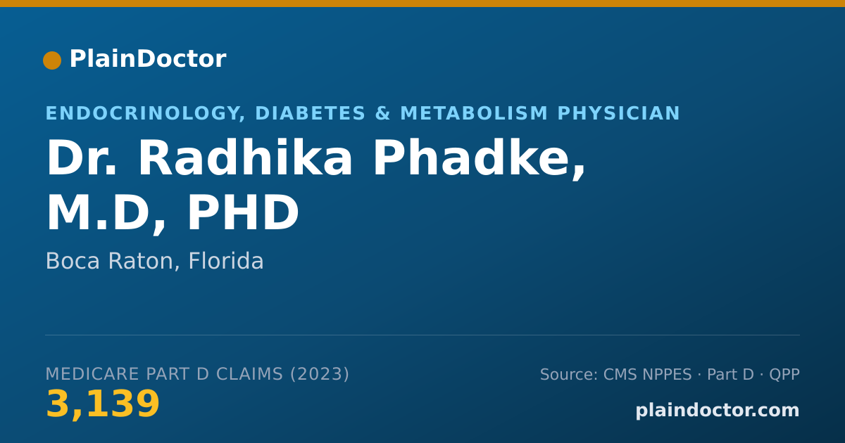 Shareable card for Radhika Phadke, M.D, PHD - Endocrinology, Diabetes & Metabolism Physician, Boca Raton, FL