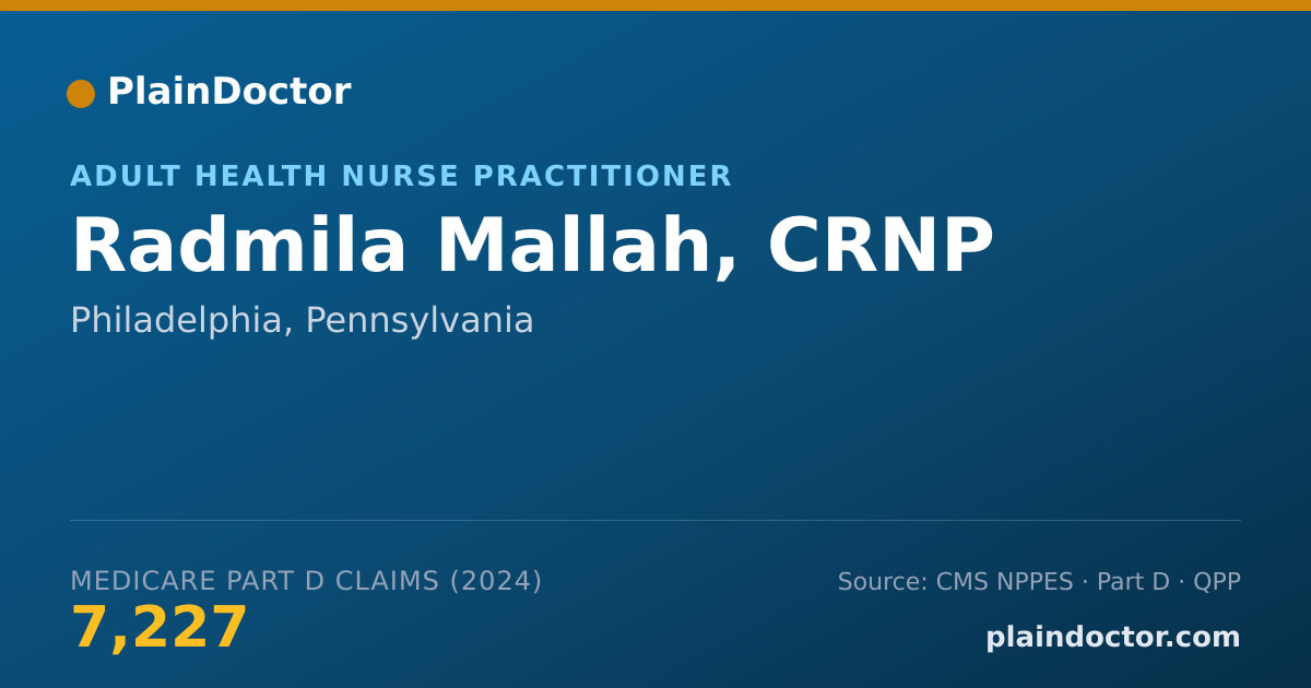 Shareable card for Radmila Mallah, CRNP - Adult Health Nurse Practitioner, Philadelphia, PA