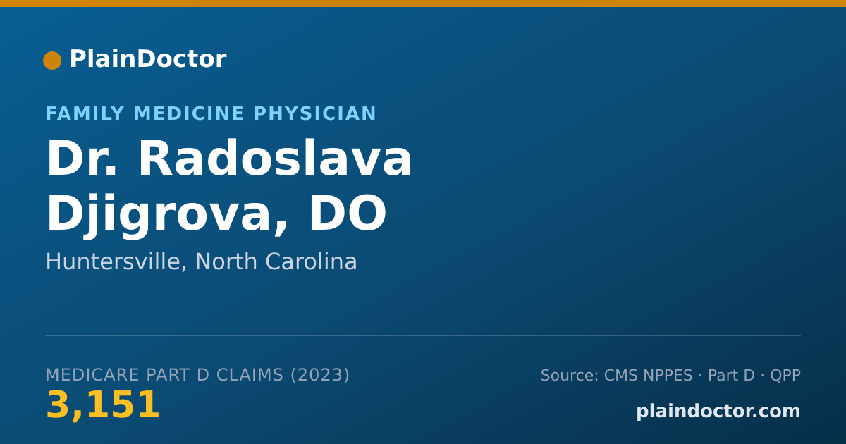 Shareable card for Radoslava Djigrova, DO - Family Medicine Physician, Huntersville, NC