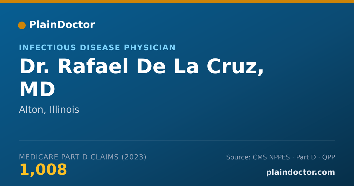 Shareable card for Rafael De La Cruz, MD - Infectious Disease Physician, Alton, IL