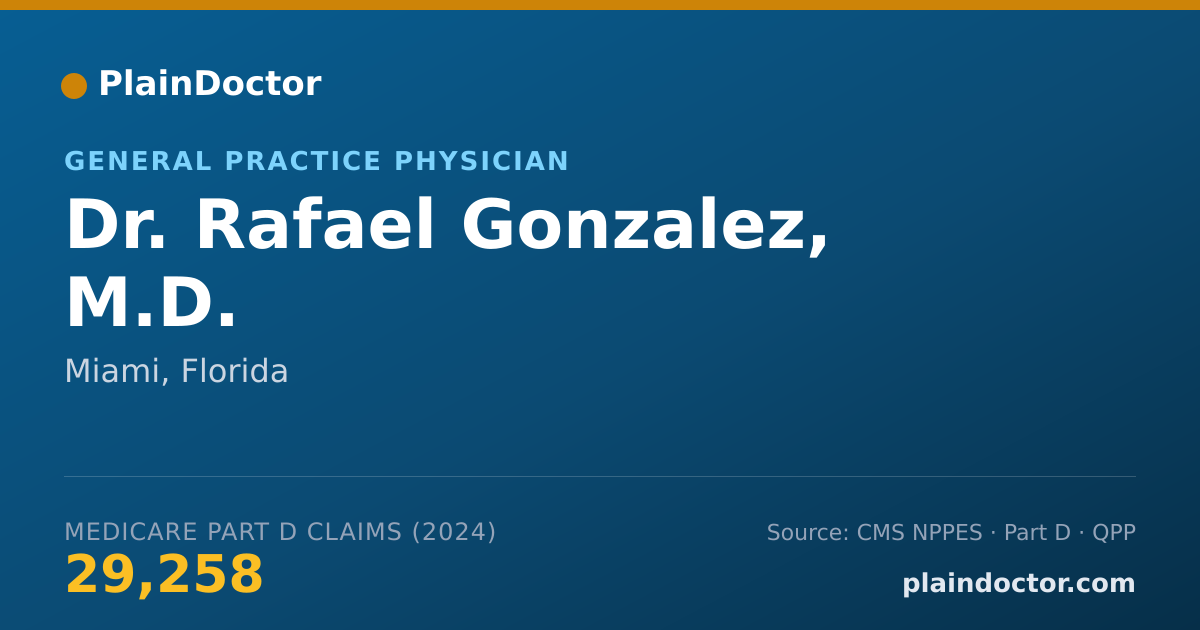 Shareable card for Rafael Gonzalez, M.D. - General Practice Physician, Miami, FL