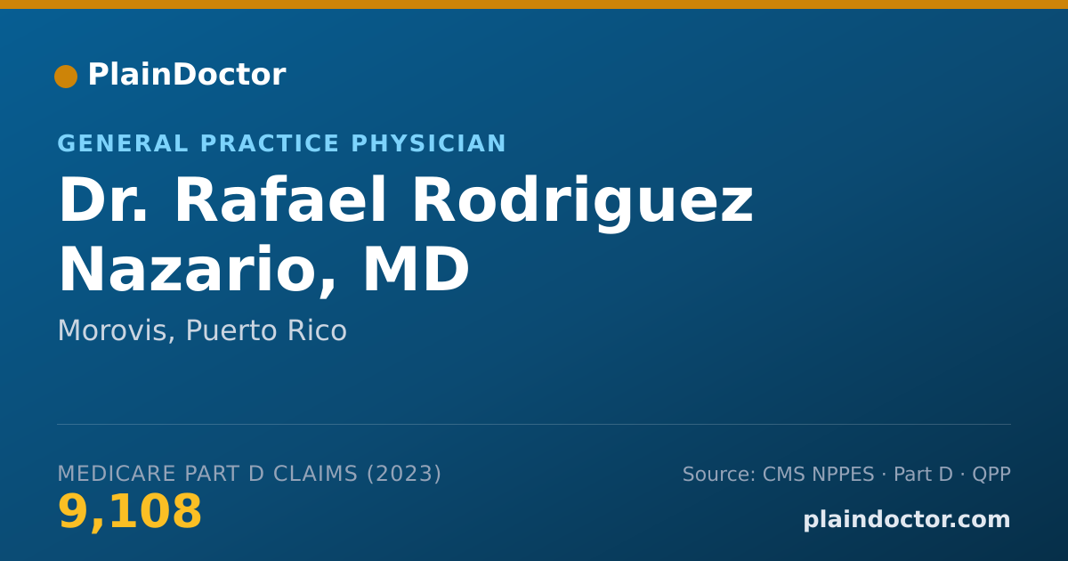 Shareable card for Rafael Rodriguez Nazario, MD - General Practice Physician, Morovis, PR