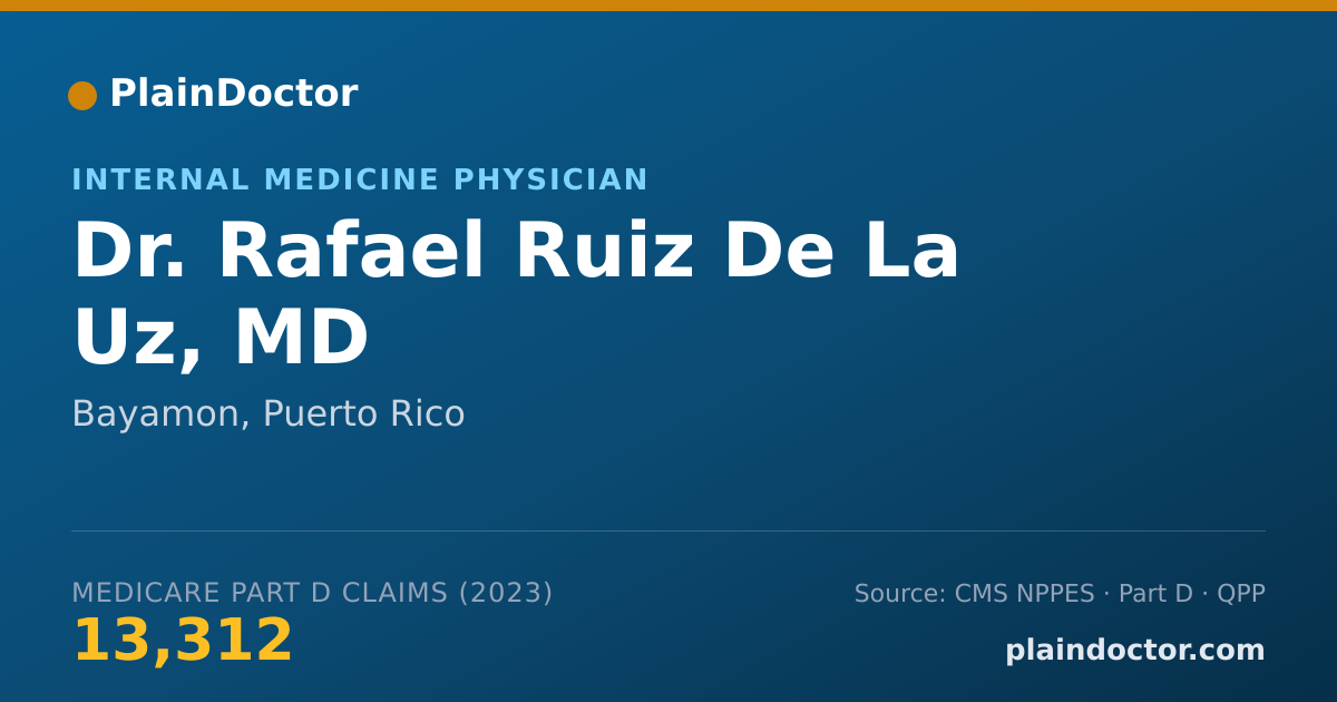 Shareable card for Rafael Ruiz De La Uz, MD - Internal Medicine Physician, Bayamon, PR