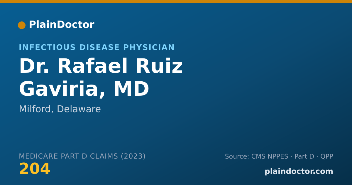 Shareable card for Rafael Ruiz Gaviria, MD - Infectious Disease Physician, Milford, DE