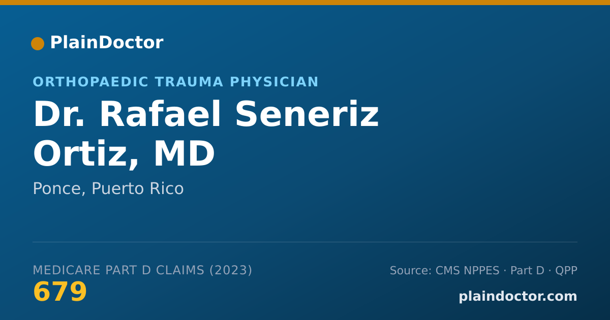 Shareable card for Rafael Seneriz Ortiz, MD - Orthopaedic Trauma Physician, Ponce, PR
