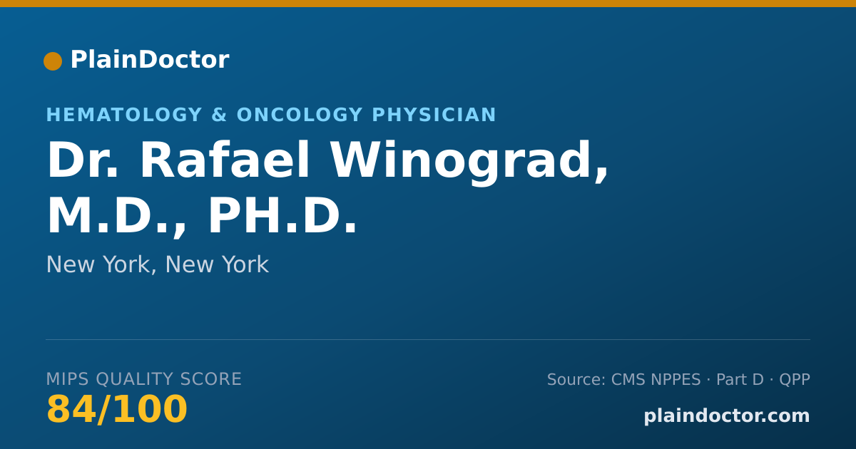 Shareable card for Rafael Winograd, M.D., PH.D. - Hematology & Oncology Physician, New York, NY