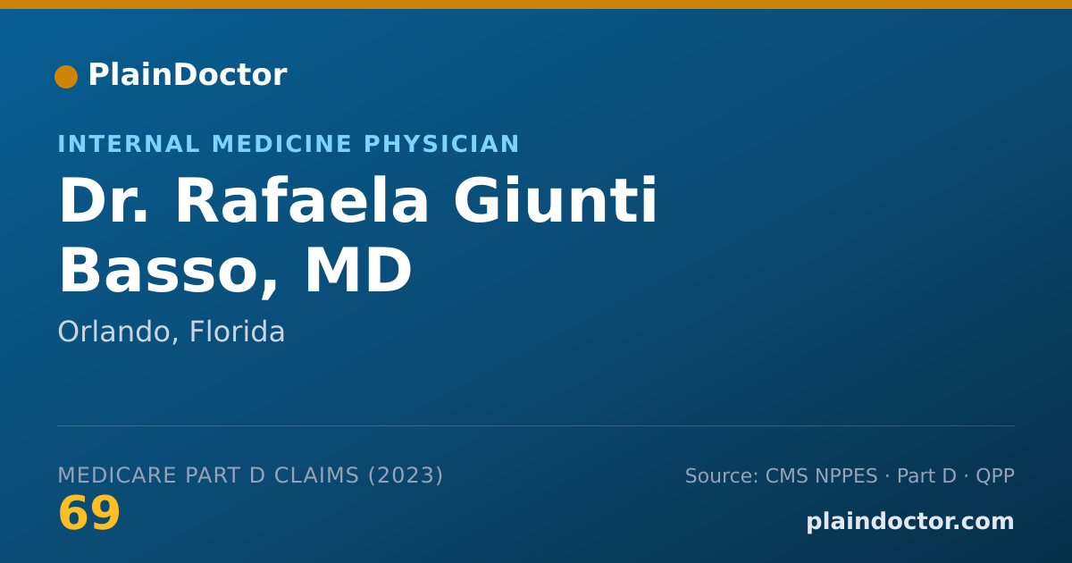 Shareable card for Rafaela Giunti Basso, MD - Internal Medicine Physician, Orlando, FL