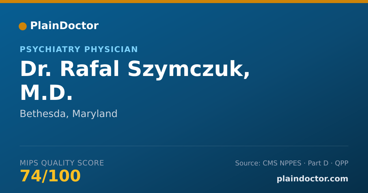 Shareable card for Rafal Szymczuk, M.D. - Psychiatry Physician, Bethesda, MD