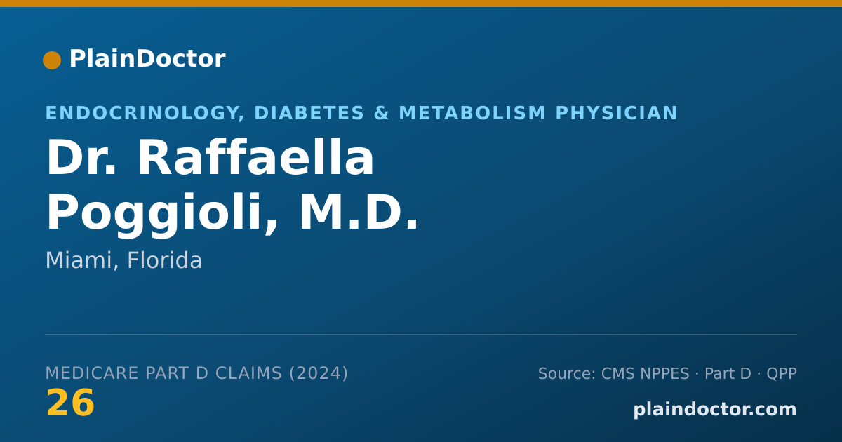 Shareable card for Raffaella Poggioli, M.D. - Endocrinology, Diabetes & Metabolism Physician, Miami, FL