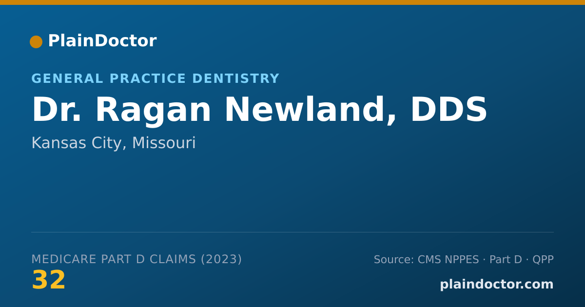 Shareable card for Ragan Newland, DDS - General Practice Dentistry, Kansas City, MO
