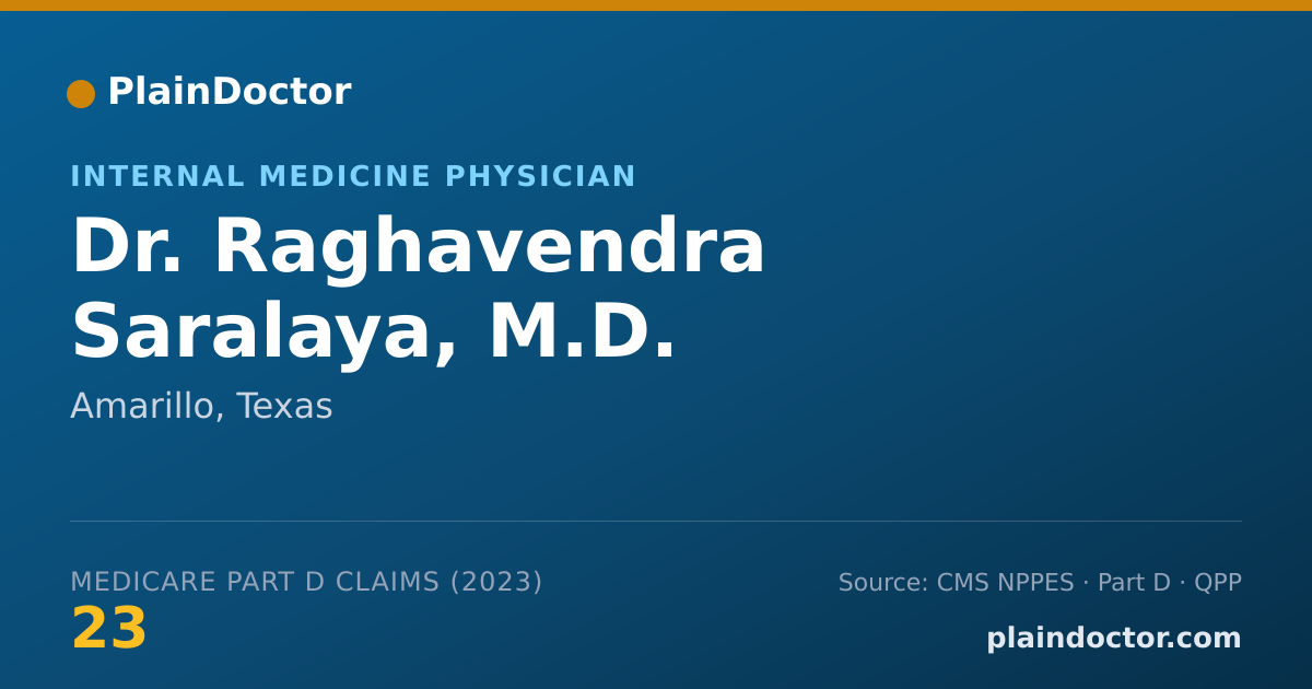 Shareable card for Raghavendra Saralaya, M.D. - Internal Medicine Physician, Amarillo, TX