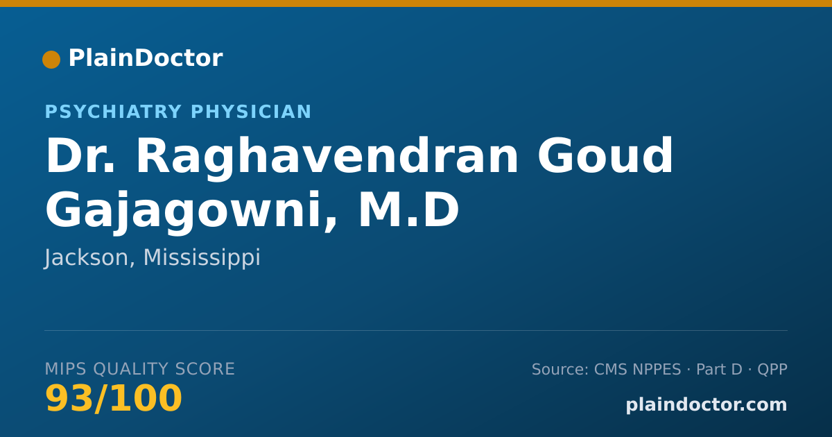 Shareable card for Raghavendran Goud Gajagowni, M.D - Psychiatry Physician, Jackson, MS