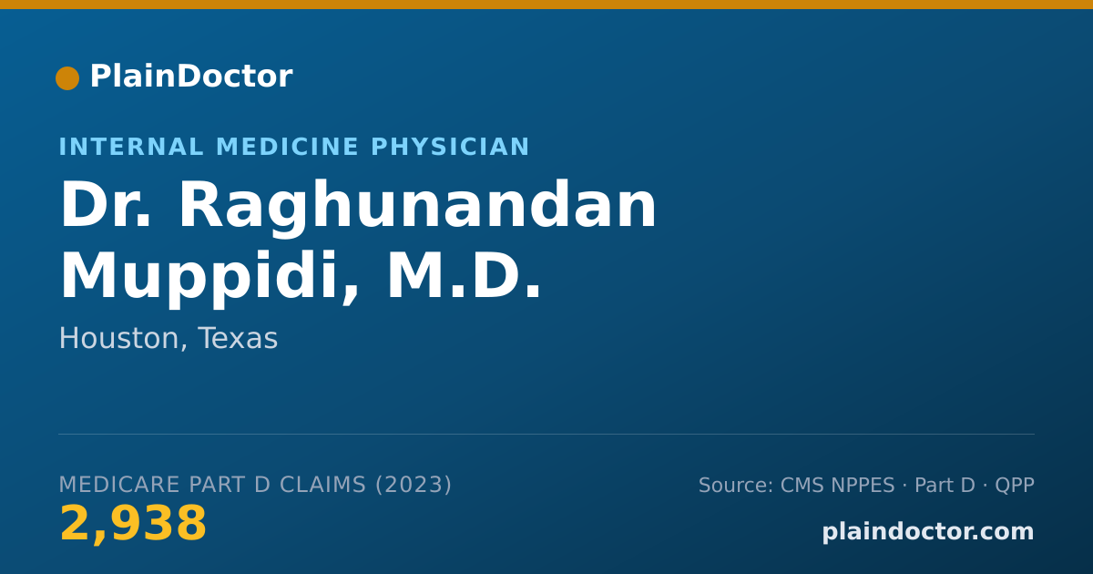 Shareable card for Raghunandan Muppidi, M.D. - Internal Medicine Physician, Houston, TX