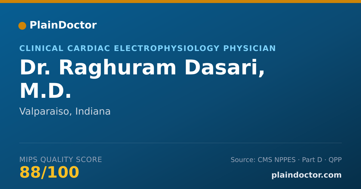 Shareable card for Raghuram Dasari, M.D. - Clinical Cardiac Electrophysiology Physician, Valparaiso, IN