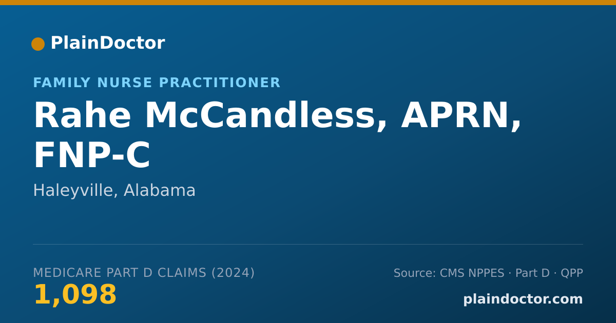 Shareable card for Rahe McCandless, APRN, FNP-C - Family Nurse Practitioner, Haleyville, AL
