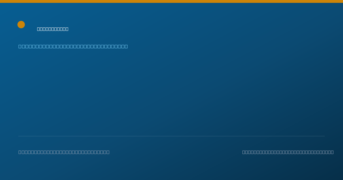 Shareable card for Rahul Yadav - Cardiovascular Disease Physician, Livingston, NJ