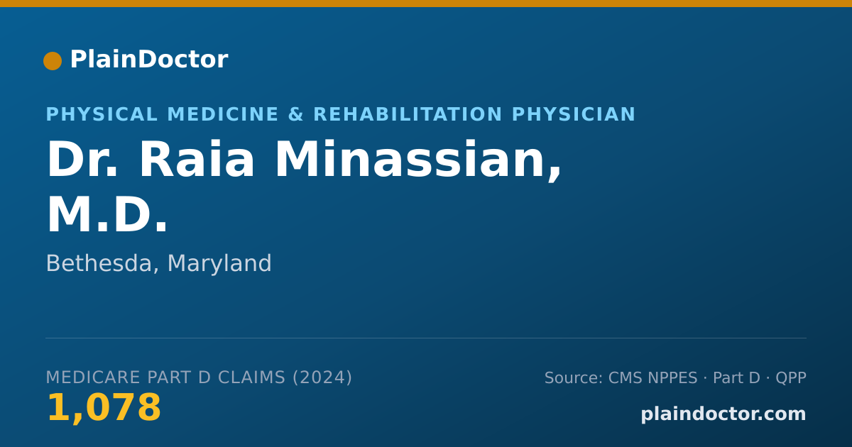 Shareable card for Raia Minassian, M.D. - Physical Medicine & Rehabilitation Physician, Bethesda, MD