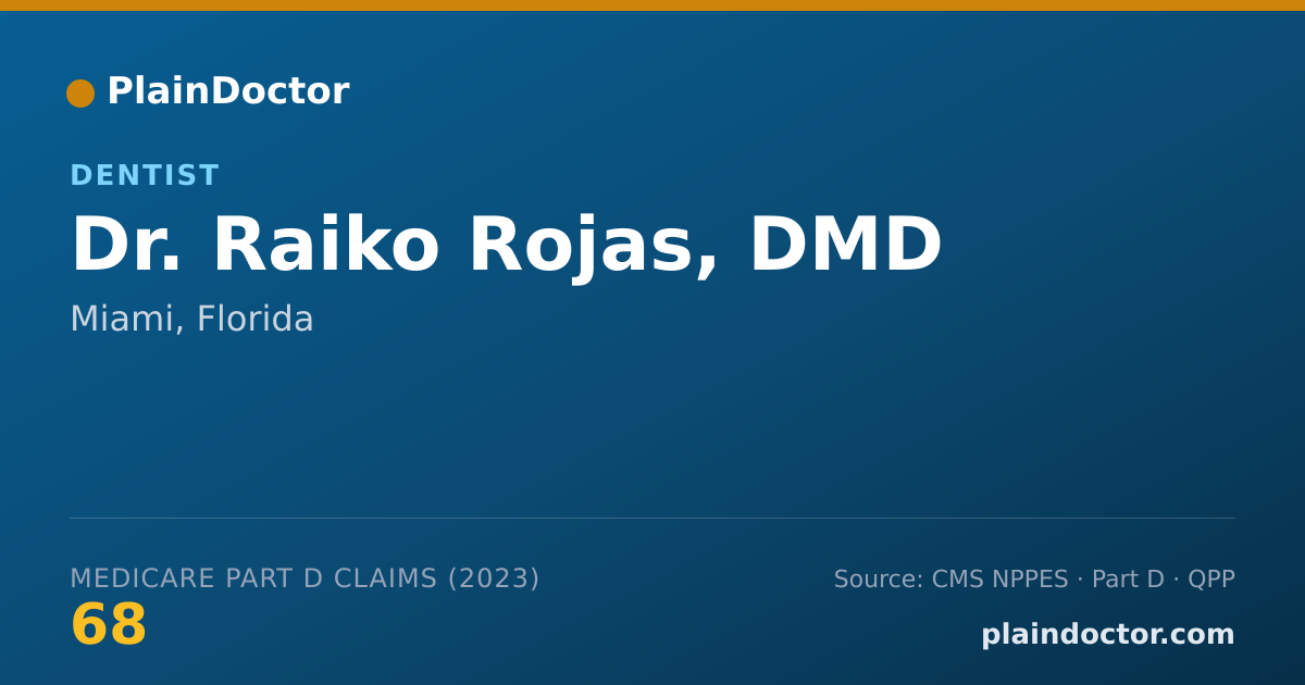 Shareable card for Raiko Rojas, DMD - Dentist, Miami, FL
