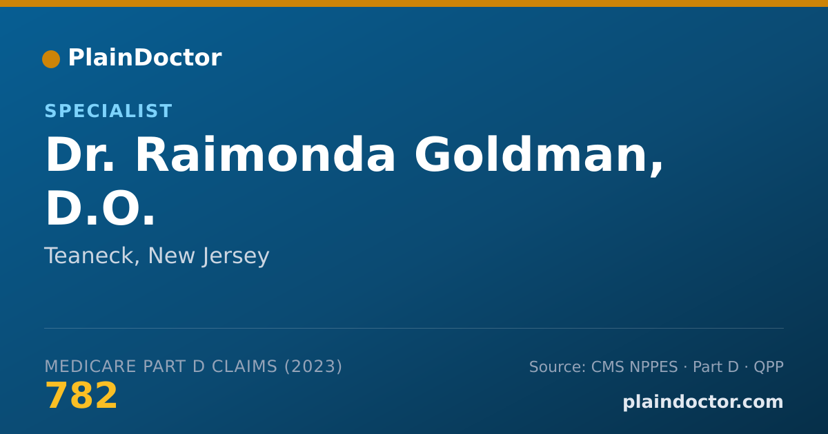 Shareable card for Raimonda Goldman, D.O. - Specialist, Teaneck, NJ