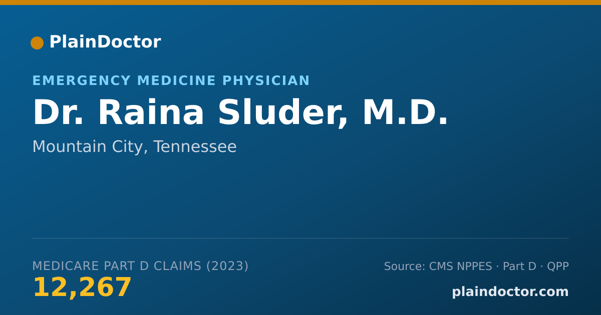 Shareable card for Raina Sluder, M.D. - Emergency Medicine Physician, Mountain City, TN
