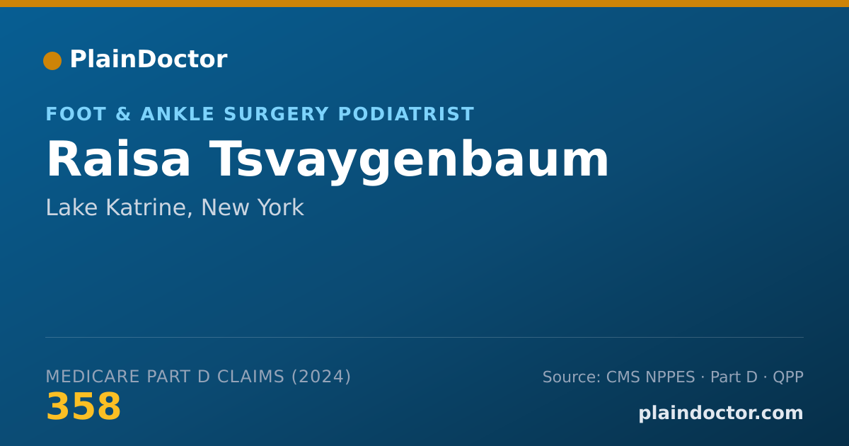 Shareable card for Raisa Tsvaygenbaum - Foot & Ankle Surgery Podiatrist, Lake Katrine, NY