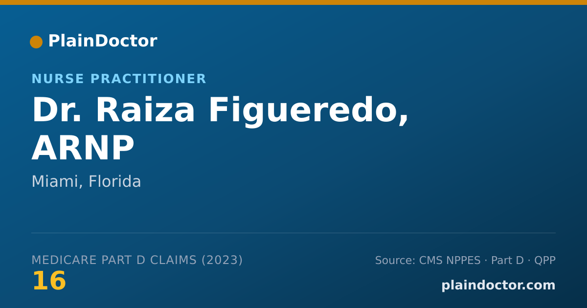 Shareable card for Raiza Figueredo, ARNP - Nurse Practitioner, Miami, FL