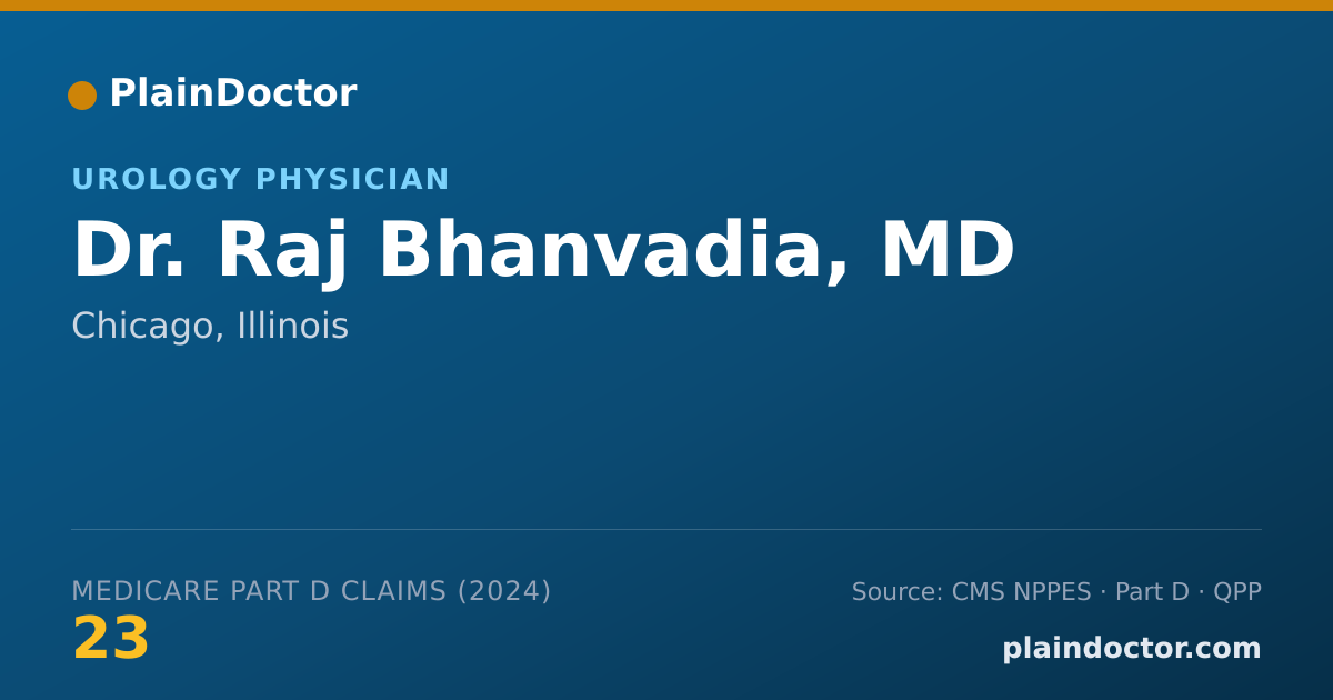 Shareable card for Raj Bhanvadia, MD - Urology Physician, Chicago, IL