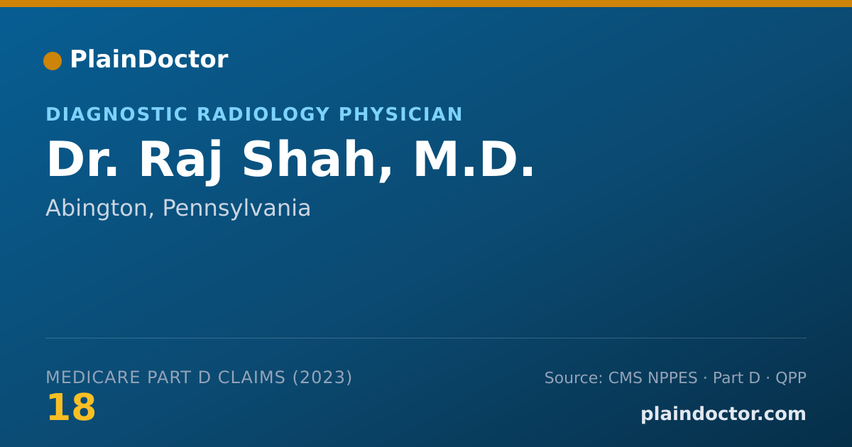 Shareable card for Raj Shah, M.D. - Diagnostic Radiology Physician, Abington, PA