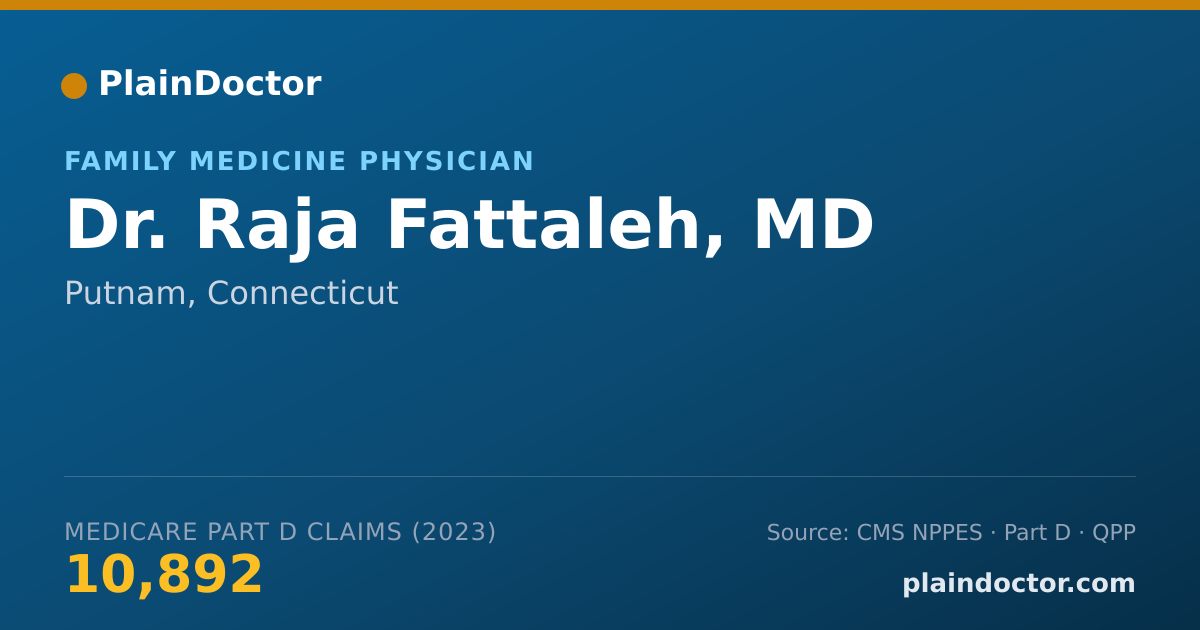 Shareable card for Raja Fattaleh, MD - Family Medicine Physician, Putnam, CT