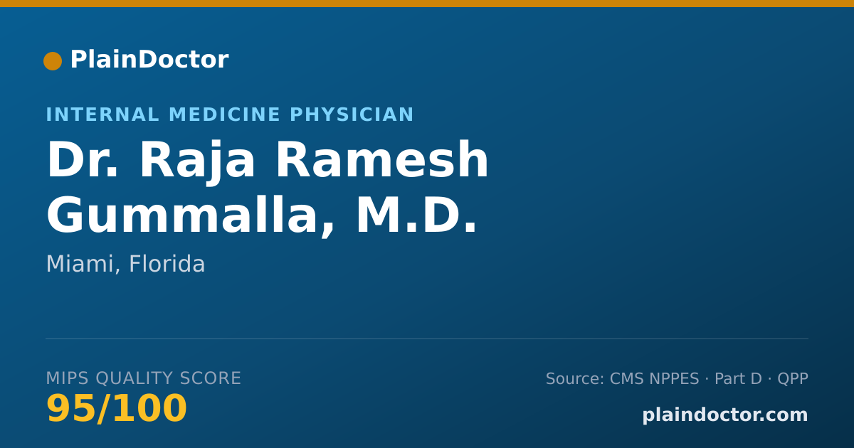 Shareable card for Raja Ramesh Gummalla, M.D. - Internal Medicine Physician, Miami, FL