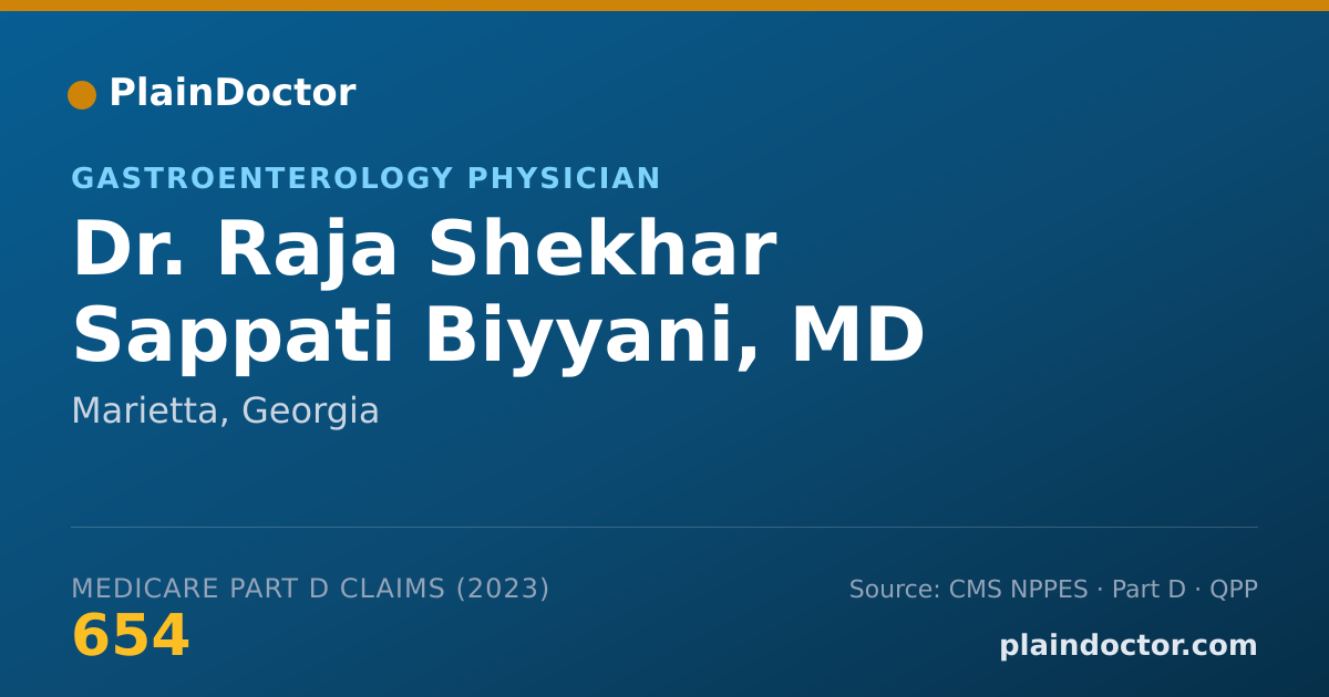 Shareable card for Raja Shekhar Sappati Biyyani, MD - Gastroenterology Physician, Marietta, GA