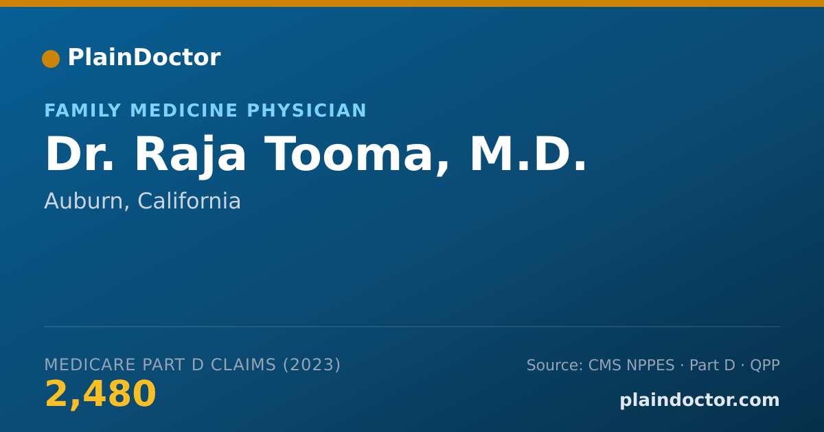 Shareable card for Raja Tooma, M.D. - Family Medicine Physician, Auburn, CA