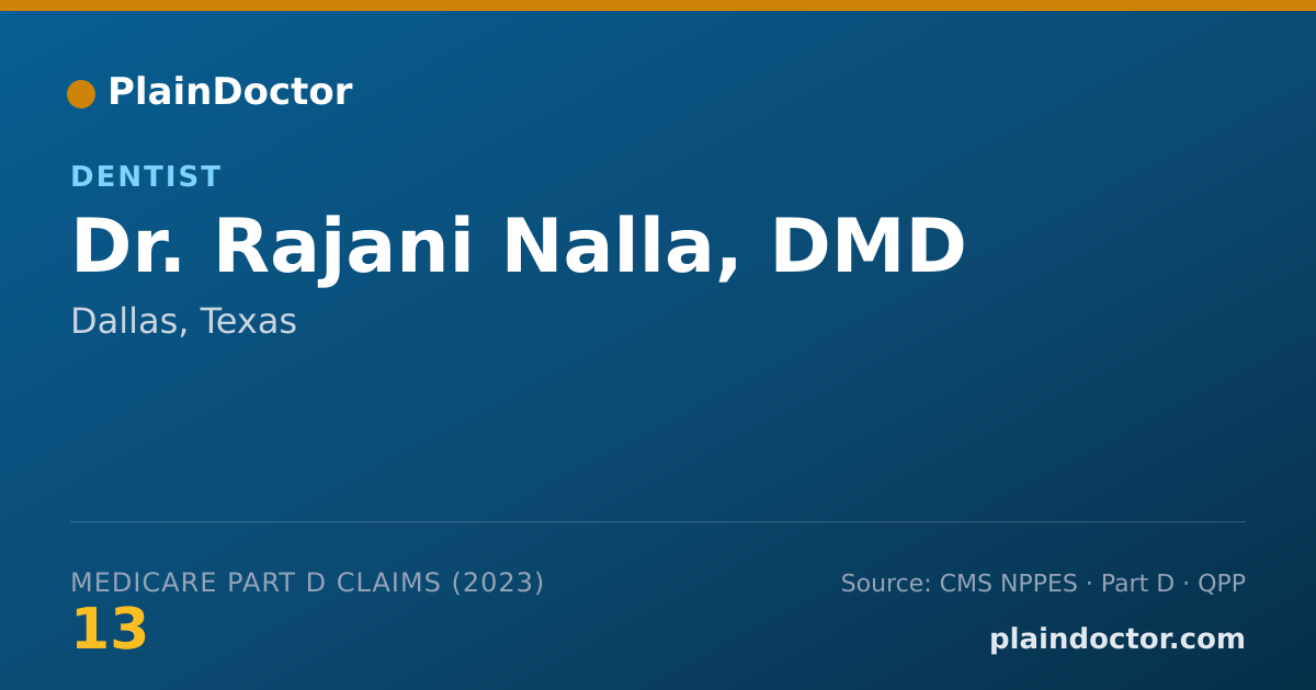 Shareable card for Rajani Nalla, DMD - Dentist, Dallas, TX