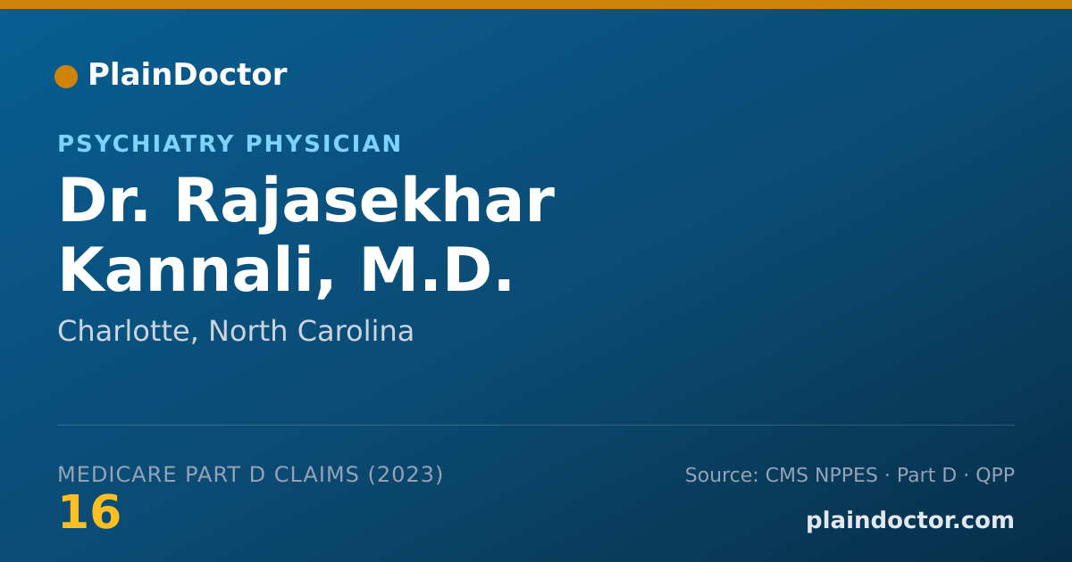Shareable card for Rajasekhar Kannali, M.D. - Psychiatry Physician, Charlotte, NC