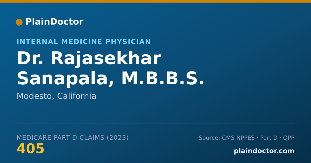 Shareable card for Rajasekhar Sanapala, M.B.B.S. - Internal Medicine Physician, Modesto, CA