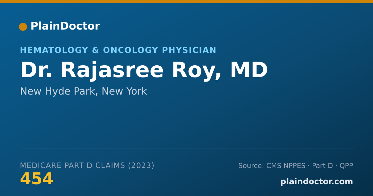 Shareable card for Rajasree Roy, MD - Hematology & Oncology Physician, New Hyde Park, NY