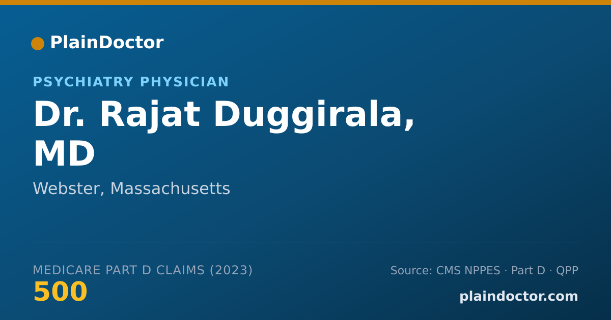 Shareable card for Rajat Duggirala, MD - Psychiatry Physician, Webster, MA