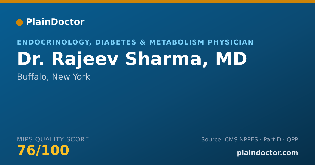 Shareable card for Rajeev Sharma, MD - Endocrinology, Diabetes & Metabolism Physician, Buffalo, NY