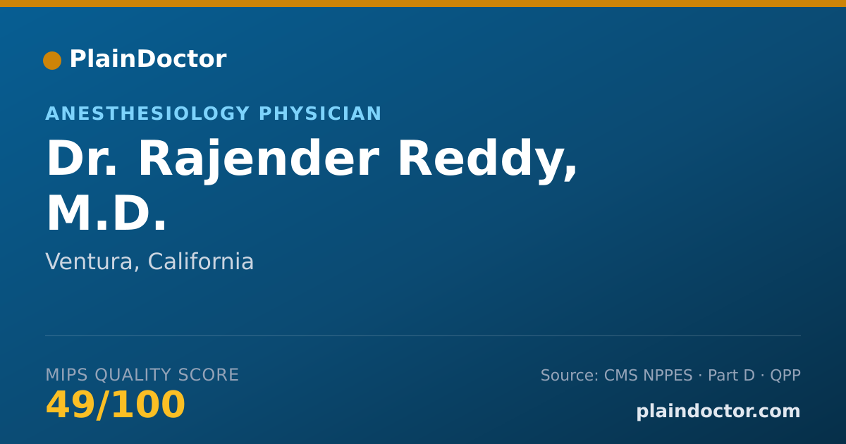 Shareable card for Rajender Reddy, M.D. - Anesthesiology Physician, Ventura, CA