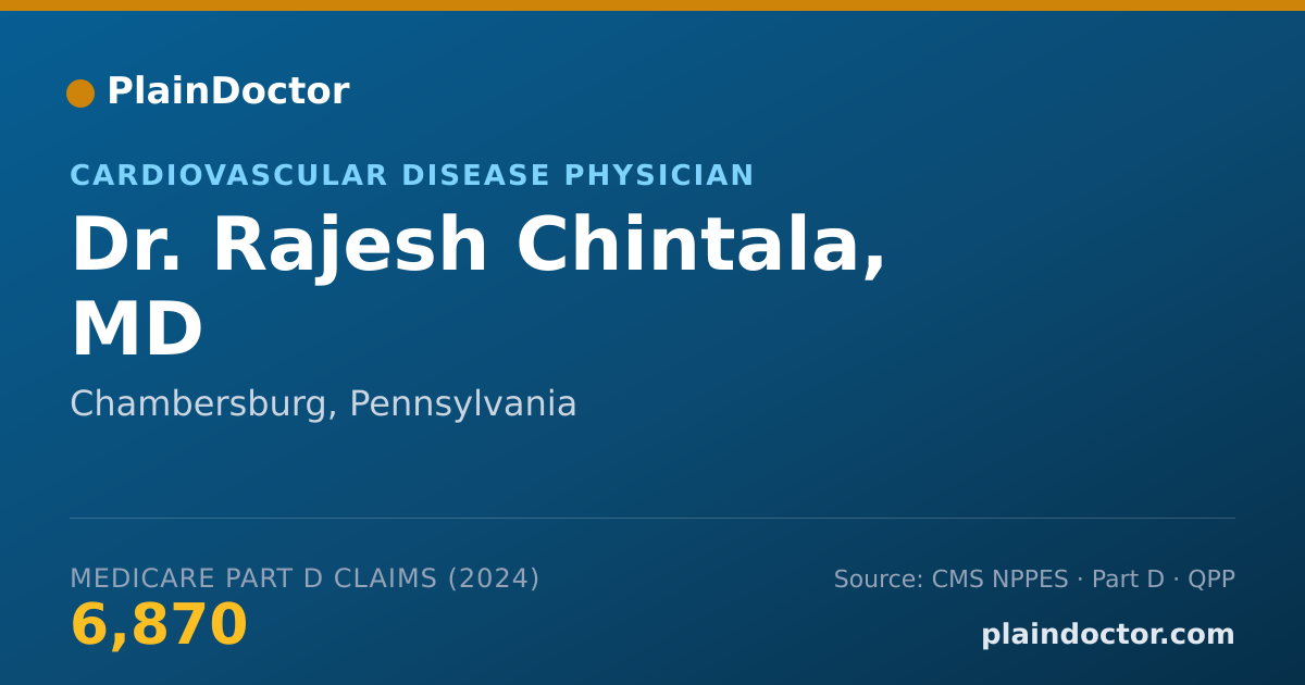 Shareable card for Rajesh Chintala, MD - Internal Medicine Physician, Chambersburg, PA