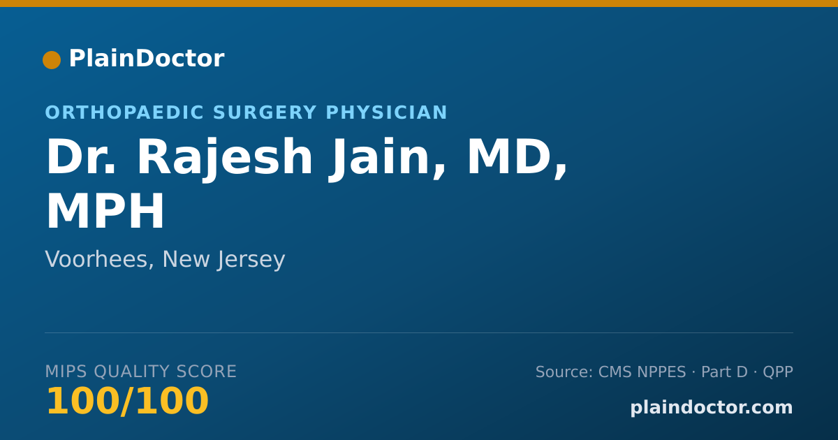 Shareable card for Rajesh Jain, MD, MPH - Orthopaedic Surgery Physician, Voorhees, NJ