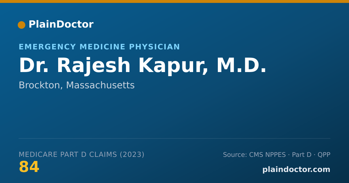 Shareable card for Rajesh Kapur, M.D. - Emergency Medicine Physician, Brockton, MA
