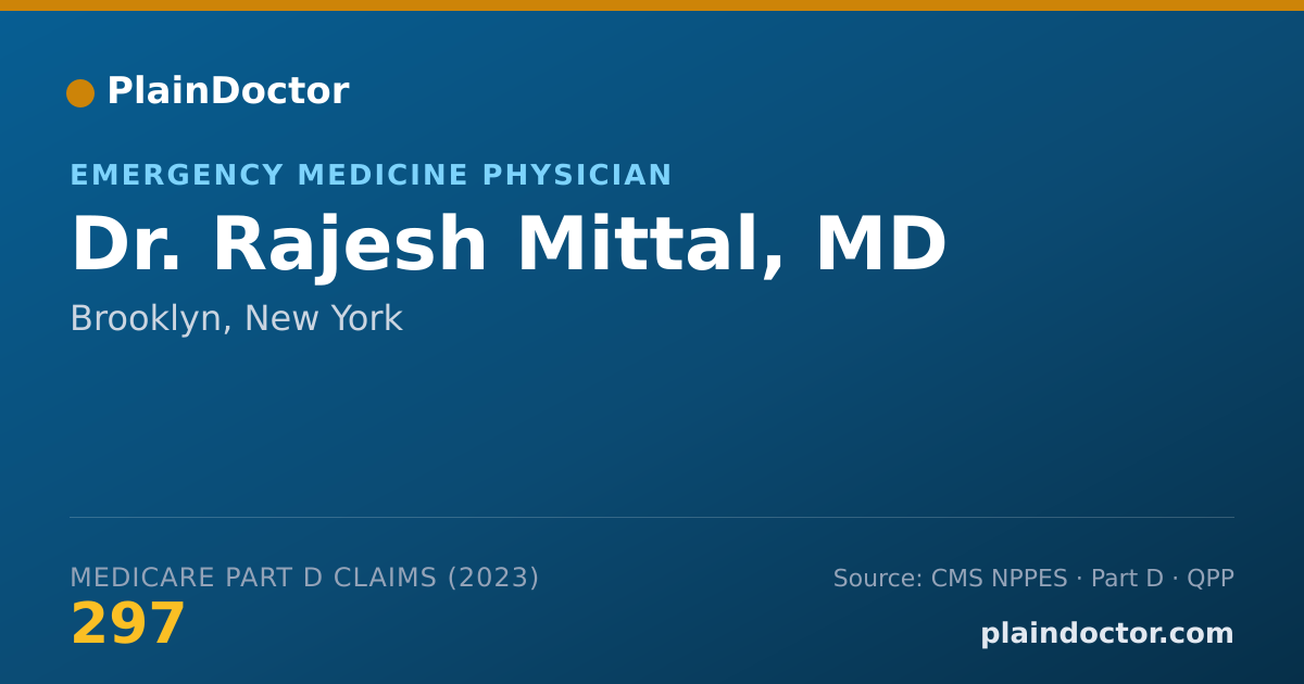 Shareable card for Rajesh Mittal, MD - Emergency Medicine Physician, Brooklyn, NY
