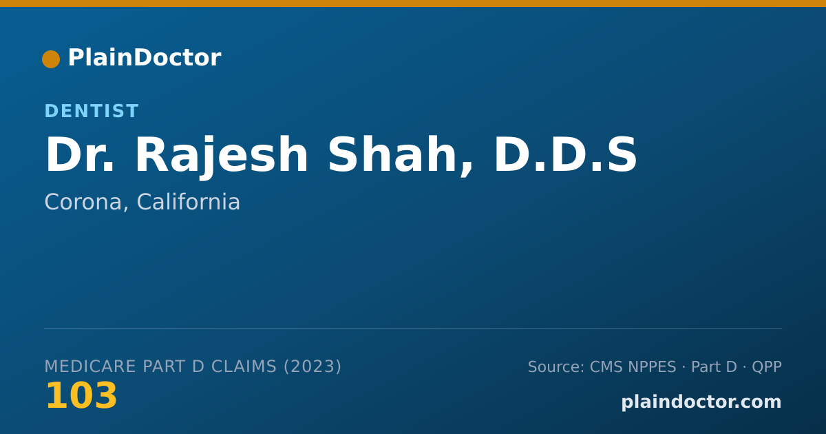Shareable card for Rajesh Shah, D.D.S - Dentist, Corona, CA