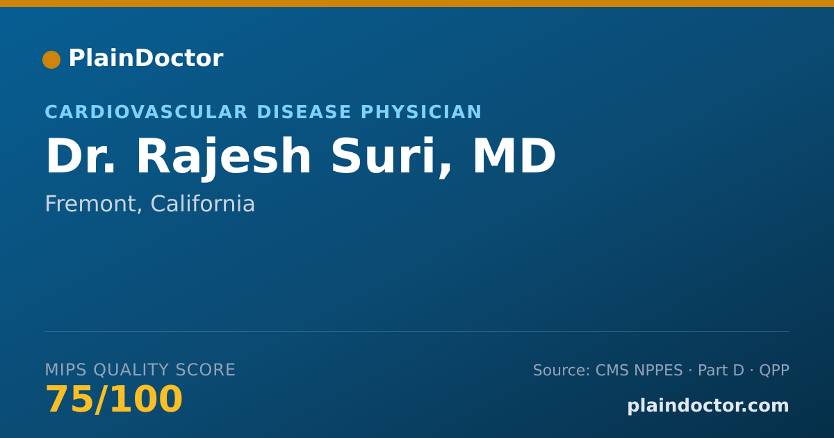 Shareable card for Rajesh Suri, MD - Cardiovascular Disease Physician, Fremont, CA