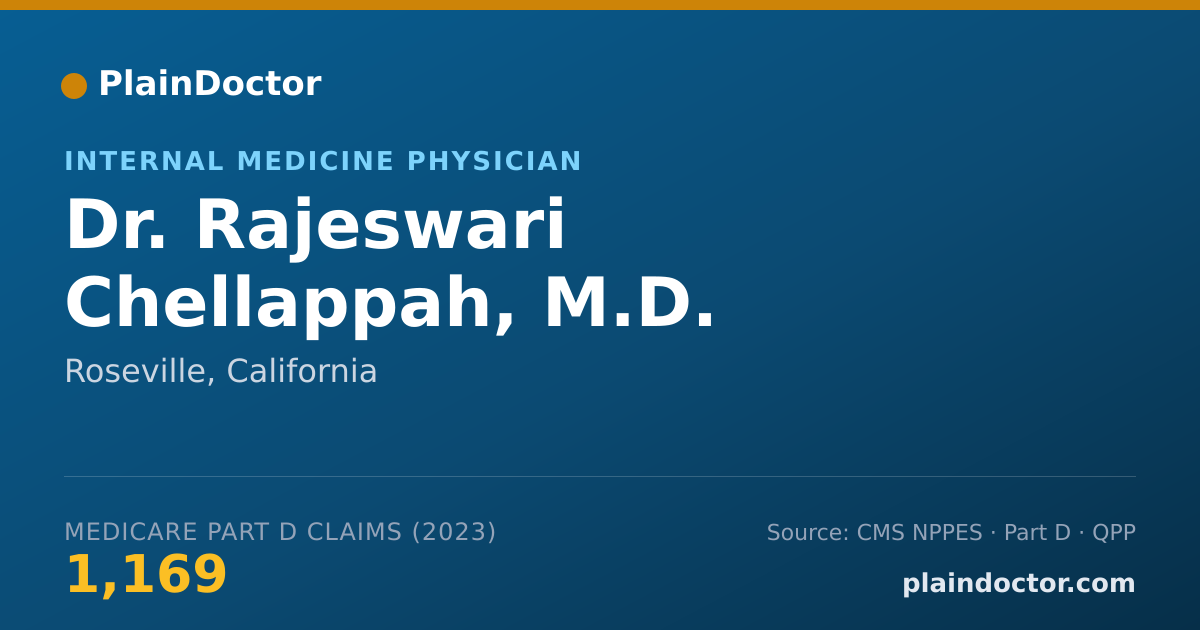 Shareable card for Rajeswari Chellappah, M.D. - Internal Medicine Physician, Roseville, CA
