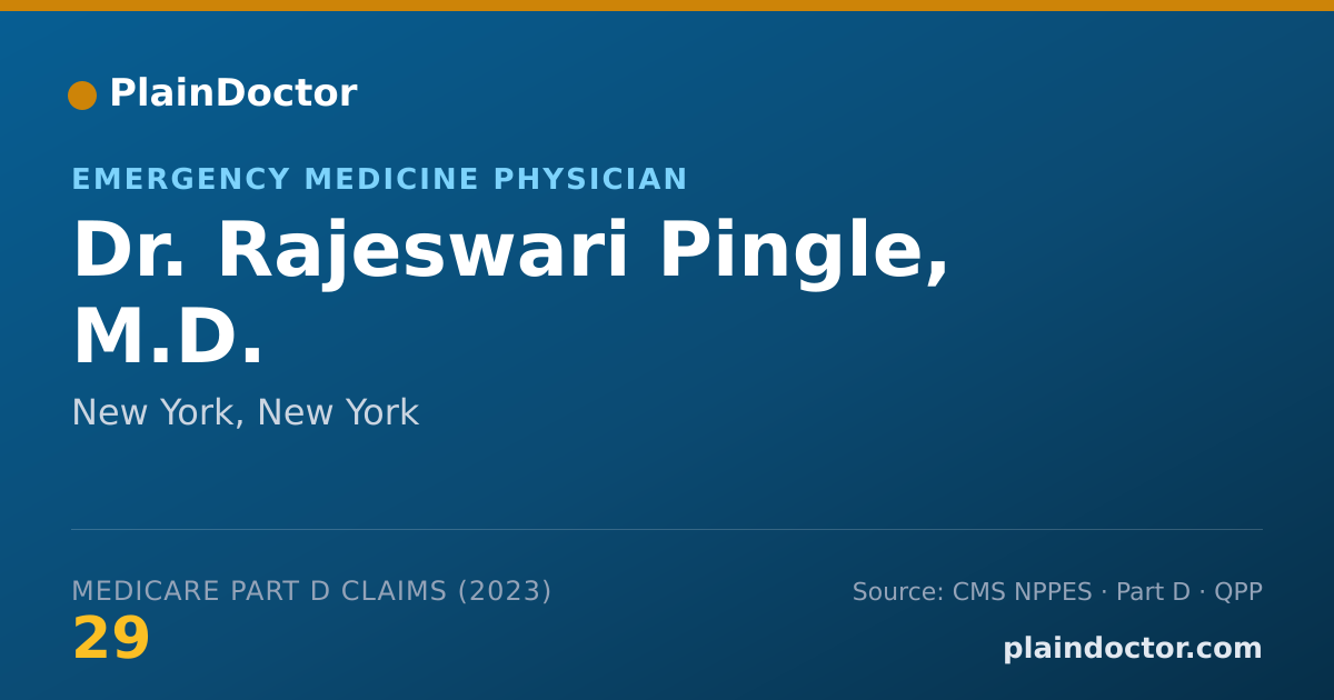 Shareable card for Rajeswari Pingle, M.D. - Emergency Medicine Physician, New York, NY