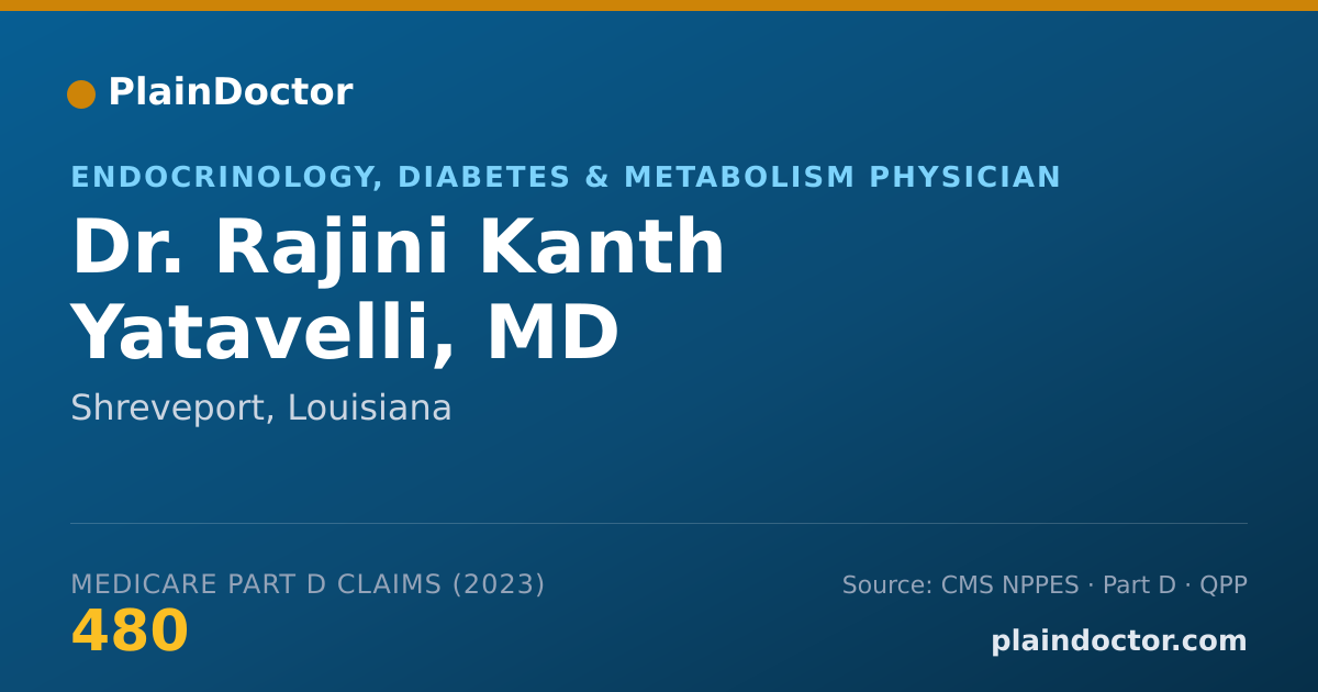 Shareable card for Rajini Kanth Yatavelli, MD - Endocrinology, Diabetes & Metabolism Physician, Shreveport, LA