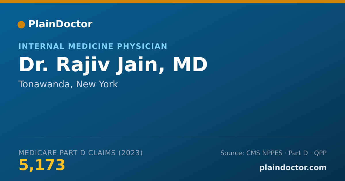 Shareable card for Rajiv Jain, MD - Internal Medicine Physician, Tonawanda, NY