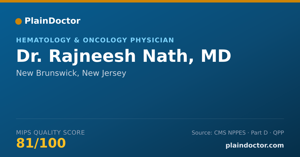 Shareable card for Rajneesh Nath, MD - Hematology & Oncology Physician, New Brunswick, NJ